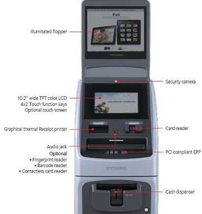 detailed diagram NH2700 ATM